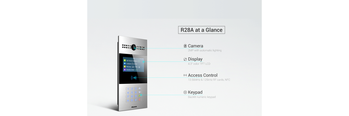 Introducing Akuvox New H.265 Intercom  - Introducing Akuvox New H.265 Intercom 