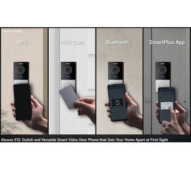 Akuvox E12S black SIP Video Door Intercom, wall mount