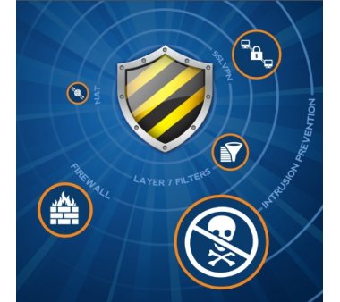 Unified Threat Management Security needs for home/soho users