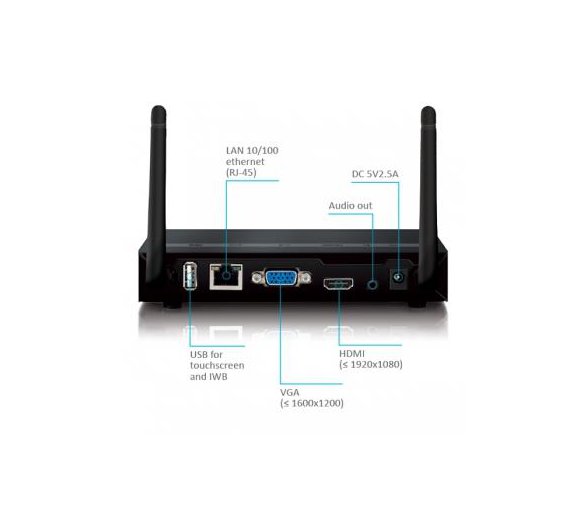 WePresent WiPG-1000 Präsentations-Tool, VGA oder HDMI-Output, Full HD, LAN/WLAN, USB für Touchscreen und IWB, Audio out