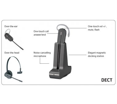 Plantronics C565 DECT-GAP Headset; Part-No. 201827-02 (Headset + charging cradle)