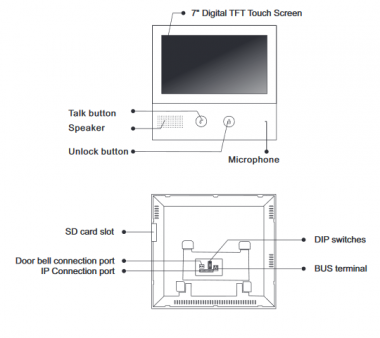 Indoor Monitor KNX compatible (7 Inch Touchscreen, Monitor,Talk,Alarm,Unlock, 2-Wire Non-polarity)