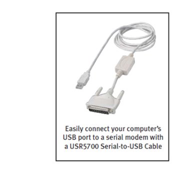 USRobotics USR5700 56K USB-to-Serial Cable