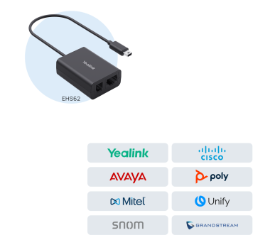 Yealink EHS62 Wireless Headset Adapter