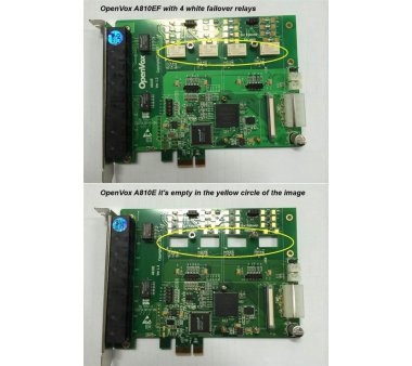 OpenVox AE810EF11 8 ports PCI-E analog card with failover...