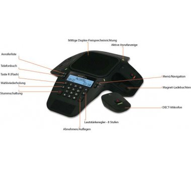 Alcatel Conference 1800 CE, analoges Konferenztelefon  mit 4 mobile DECT-Mikrofone, Duplex-Freisprechen, Beleuchtetes Display mit Anruferkennung, 5 Direktspeicher (bis zu 15 Teilnehmern)