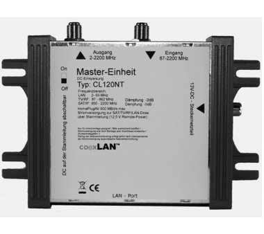 coaxLAN CL120NT (coaxLAN 12, coaxLAN Master)...