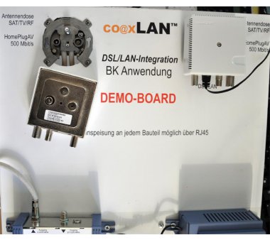 coaxLAN Demo-Board, Funktionsweise des CoaxLAN Netzwerk über das TV-Kabel