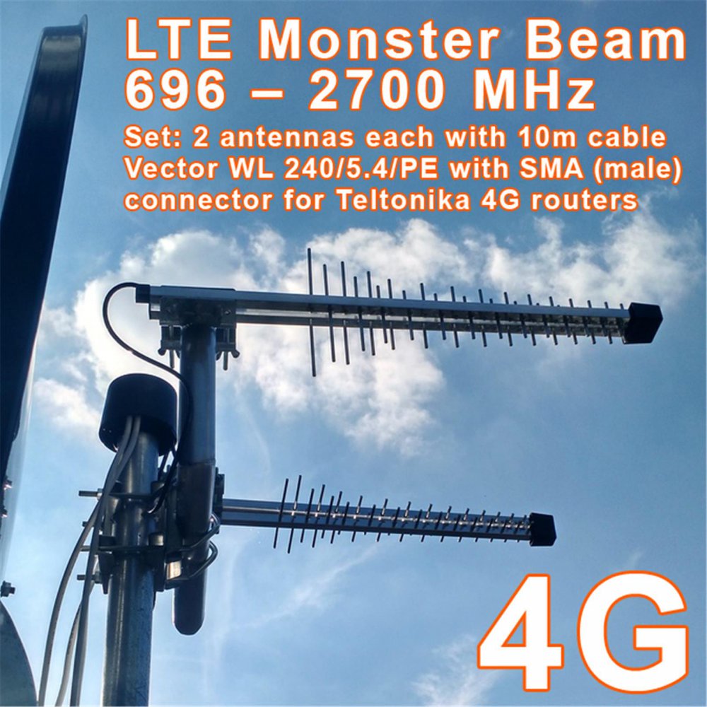 Wittenberg 2 x LAT56 LTE Antenna, Universal Duo SET, 46,15 €