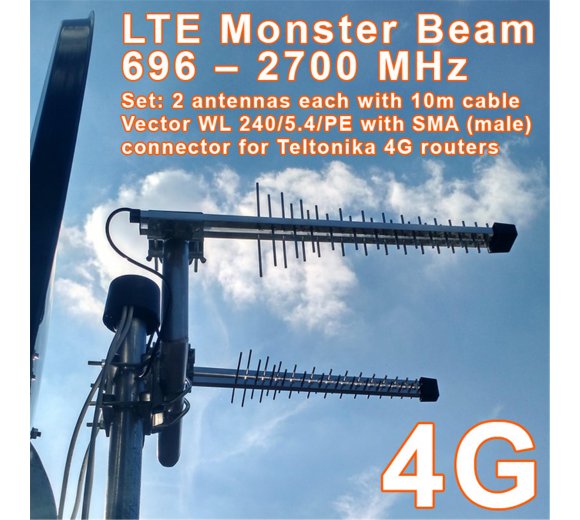 LTE / 4G multifrequency Monster Beam Antenna 696-2700 MHz LTE Antenna, Universal Duo SET with 10m cable lenght (LTE 700, LTE 800, LTE 1800 und LTE 2600 or WLAN 790 - 2700 MHz)