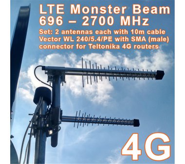 3G/4G/LTE/Wi-Fi/GSM broadband antenna 700-2700 MHz gain 2.5-4.8 dB 
