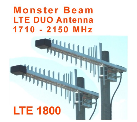 Wittenberg 2 x LAT54 LTE 1800 Duo SET, LTE Monster Beam logarithmisch-periodische Antenne (1710-2150 Mhz), LTE City-Netz Telekom