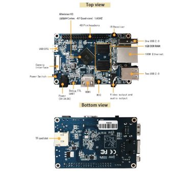 Orange Pi PC, Single Board Computer