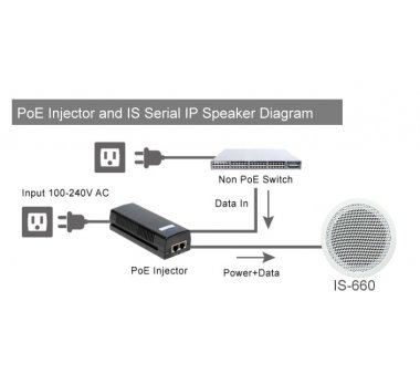 Portech IS-660 IP POE Ceiling Speaker