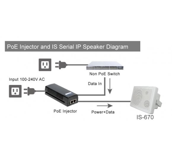 Portech IS-670 IP POE Lautsprecher zur Wandmontage