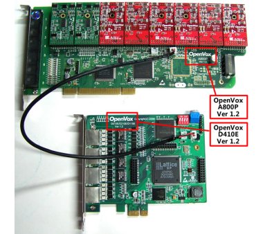 OpenVox timing cable ACC0001