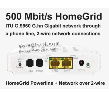 500 Mbit/s G.HN modem HomeGrid ITU G.9960 G.hn through a...