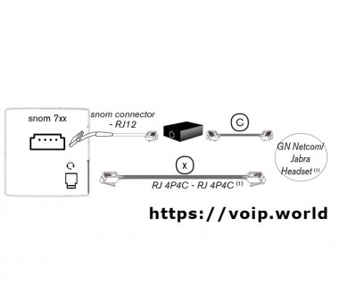 SNOM 7XX EHS Connector RJ12 (PN 0003383), Kabel für Jabra/Plantronics DECT Headsets