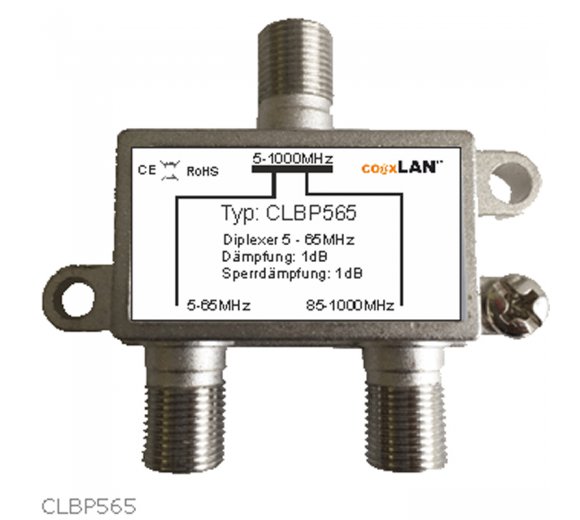 coaxLAN CLBP565 Diplexer/Bypass für den Daten Rückkanal zwischen Koaxkabel-Verstärker