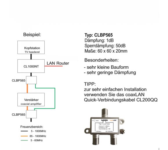 coaxLAN CLBP565 Diplexer/Bypass für den Daten Rückkanal zwischen Koaxkabel-Verstärker