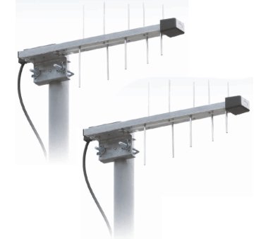 LTE 700 Duo SET (690-790 MHz), Wittenberg 2 x LAT58 LTE...