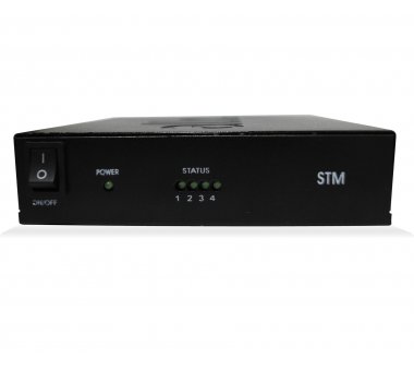 ALLO STM SIP Firewall SIP Threat Management  Security Analyze SIP packets of PBX