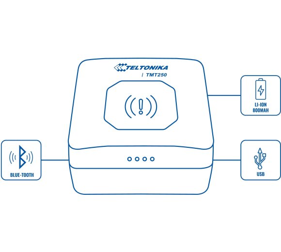 Teltonika TMT250 Mini Personentracker, IP67, GNSS, GSM und Bluetooth