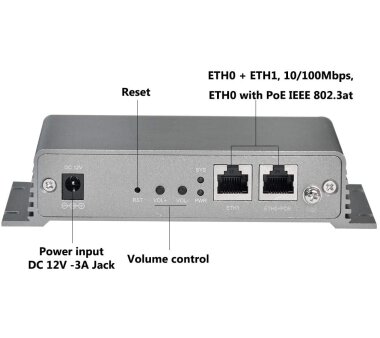 ZYCOO X10 SIP PA Gateway SIP Durchsagesystem für Broadcasting mit 10 Watt Verstärker, PoE 802.3at Standard (G.722, OPUS, G.711 Codec)