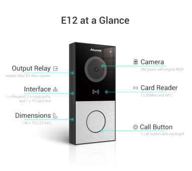 Akuvox E12S Compact SIP Video Door Phone (H.265 Video...