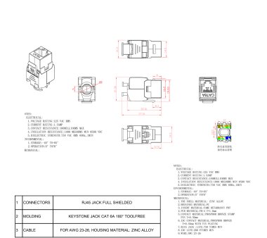 Gigabit Keystone, tool-less mounting for patch panel...
