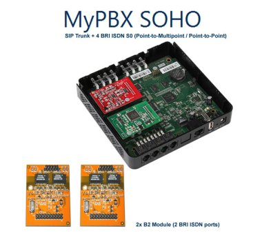 VoIP Telefonanlage SIP + 4 BRI ISDN Yeastar MyPBX SOHO >...