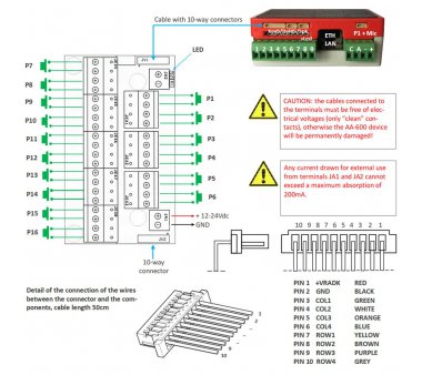Tema AA-697/P16 Interface card to the AA-600 module
