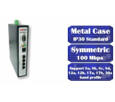netsys NV-600LI VDSL2 Managed Industrial Converter/Router...