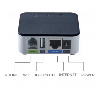 Poly OBi300 VoIP-Telefonadapter mit Analog Telefon/Fax Anschluss und USB für WLAN-Stick (Optional)