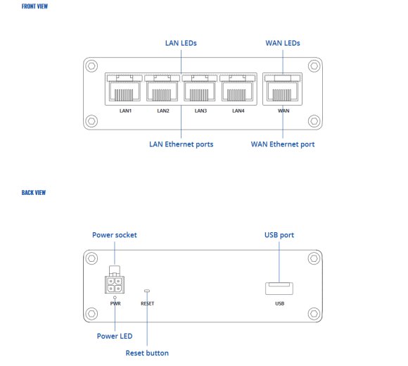 Teltonika RUT300 Industrierouter für extreme Temperaturen -40° bis +75°C (1x WAN, 4x LAN, Passive PoE, USB 2.0)