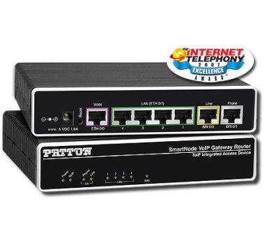 Inalp / Patton SmartNode 4562 / SN4562 (H.323 / SIP / MGCP)