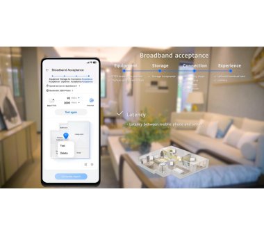 Huawei OptiXstar F50 (FTTR = Fibre-to-the-Room)