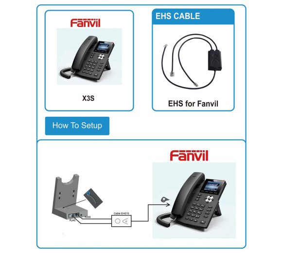 Fanvil EHS Headset Adapter für JABRA (Jabra PRO 920, PRO 9450, PRO 9470, Engage-Serie und  andere mit DHSG Software)