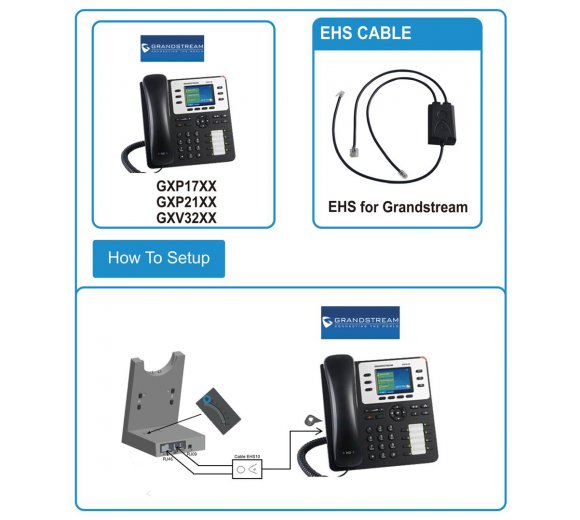 Grandstream EHS Headset Adapter für JABRA (Jabra PRO 920, PRO 9450, PRO 9470, Engage-Serie und andere mit DHSG Software)