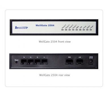 Welltech WellGate 2504A  with PoE on WAN - 4 port FXS...