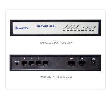 Welltech WellGate 2504A with PoE on WAN - 4 port FXS...
