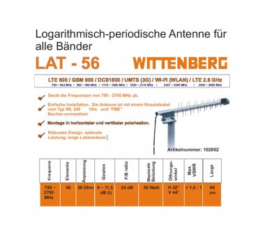 Wittenberg 2 x LAT56 LTE Antenna LTE / 4G multifrequency...