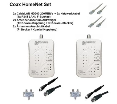 Corinex HD200 HomeNet Coax HD200 CableLAN Adapter (2x...