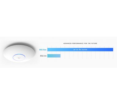 Ubiquiti UniFi AP, AC PRO, indoor / outdoor access point incl. PoE Injector (for power supply via the LAN cable), 2.4 GHz Speed: 450 Mbps / 5 GHz Speed: 1300 Mbps