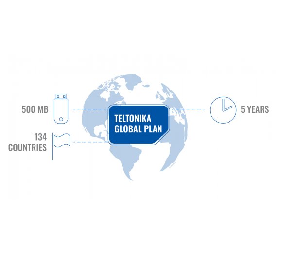 Teltonika: Top up TRUPHONE Global PREPAID (500 MB data volume / 5 years)