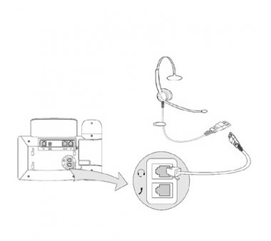 Yealink YHS33 Monaural Headset with NoiseCancelling