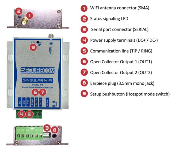 Securecom SINGULAR WIFI (Remotely manageable iOS or ...