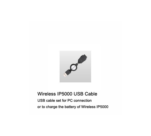 Hitachi Cable Wireless IP5000 USB Cable