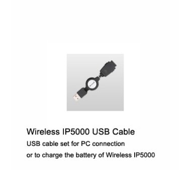 Hitachi Cable Wireless IP5000 USB Cable