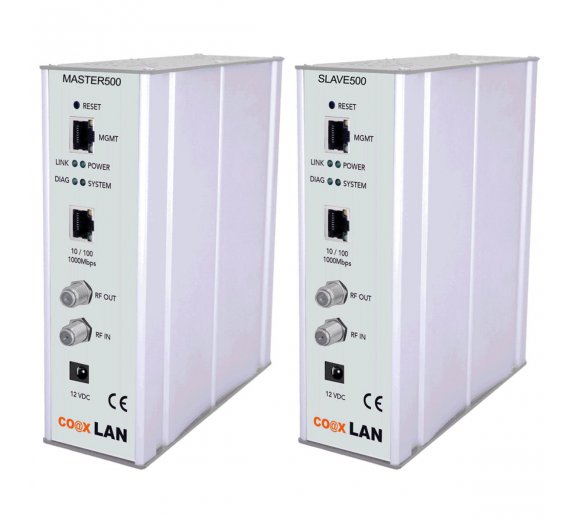 coaxLAN CLÜS500 Datenübertragungsset bis 500Mbit für Glasfaseranschluss (Point to Point over Coax)
